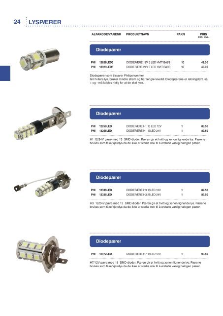 last ned hovedkatalog 2012 her! - Partner Produkter AS