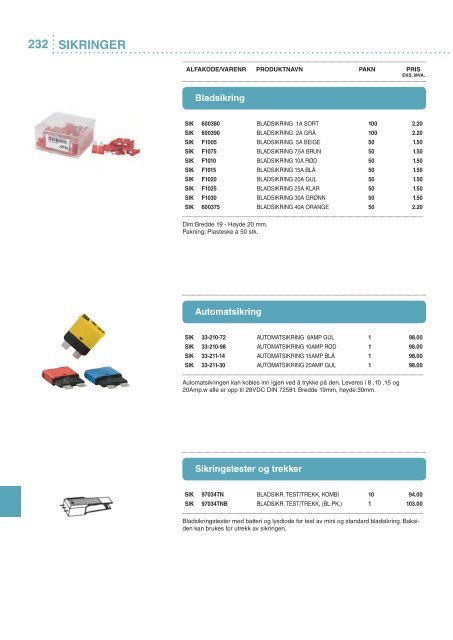 last ned hovedkatalog 2012 her! - Partner Produkter AS