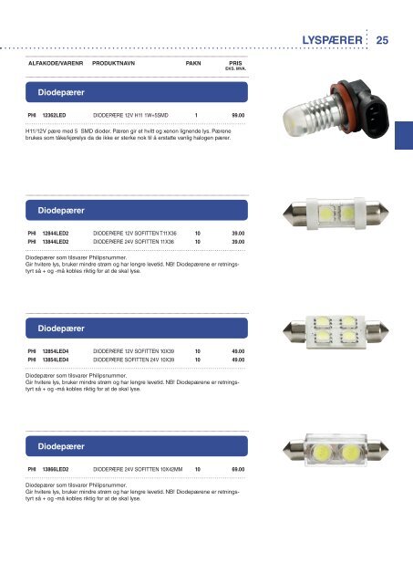 last ned hovedkatalog 2012 her! - Partner Produkter AS