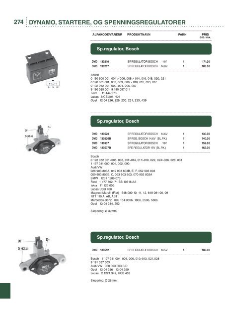 last ned hovedkatalog 2012 her! - Partner Produkter AS