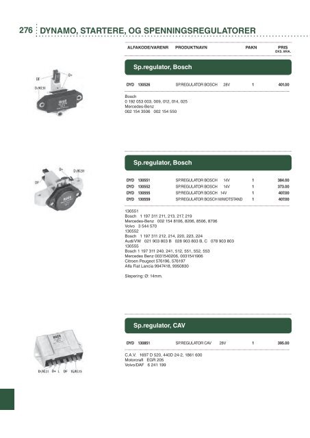 last ned hovedkatalog 2012 her! - Partner Produkter AS