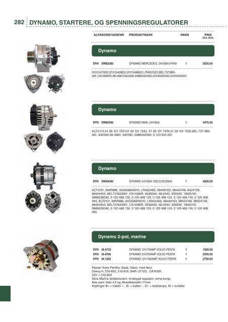 last ned hovedkatalog 2012 her! - Partner Produkter AS