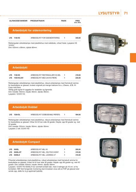 last ned hovedkatalog 2012 her! - Partner Produkter AS