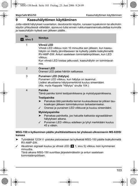 MagicSafe MSG150 - Waeco