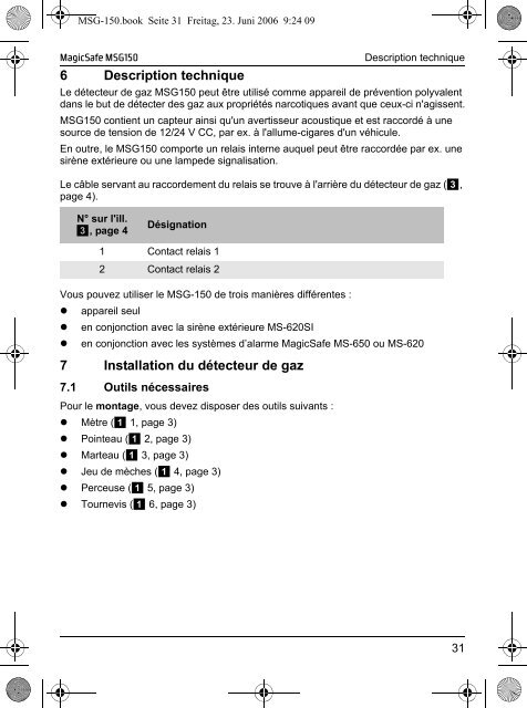 MagicSafe MSG150 - Waeco