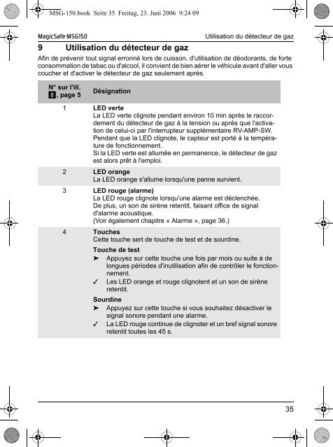 MagicSafe MSG150 - Waeco