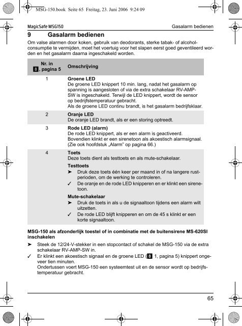 MagicSafe MSG150 - Waeco