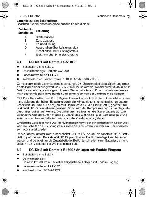 Technische Beschreibung