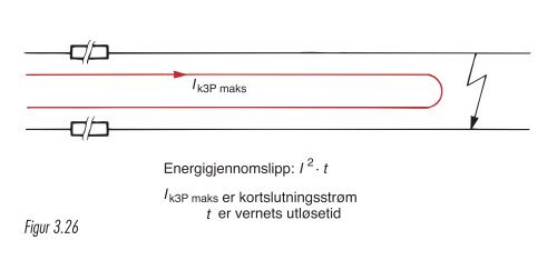 Illustrasjoner kapittel 3 - Nelfo