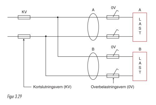 Illustrasjoner kapittel 3 - Nelfo