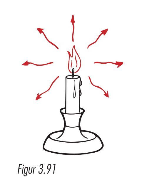 Illustrasjoner kapittel 3 - Nelfo