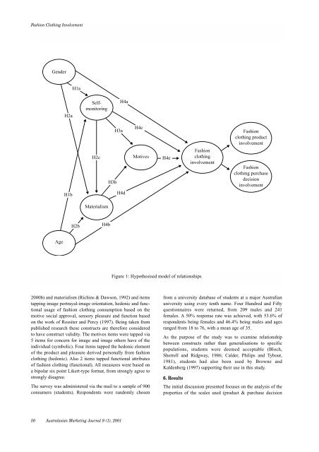 amj Australasian Marketing Journal - ANZMAC