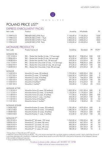 POLAND PRICE LIST* - MonaVie