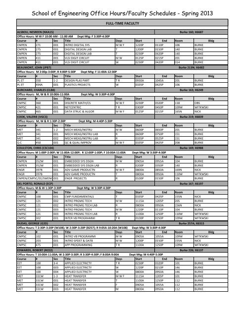 Faculty Class Schedules and Office Hours