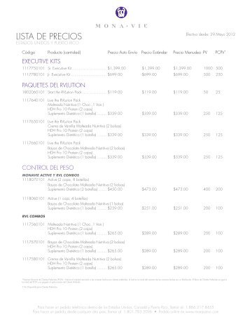 LISTA DE PRECIOS - MonaVie