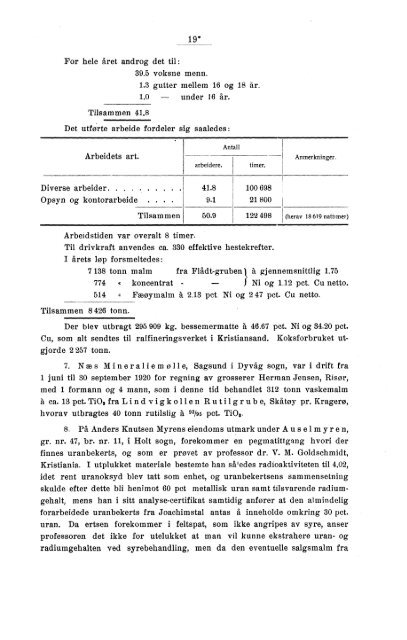 Norges bergverksdrift 1919 og 1920