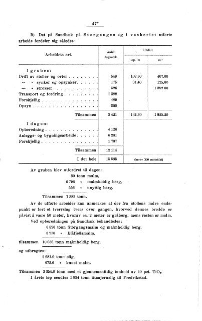 Norges bergverksdrift 1919 og 1920