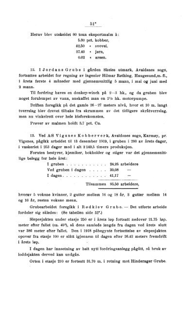 Norges bergverksdrift 1919 og 1920