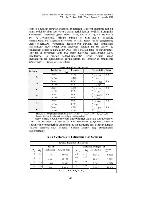 Tam Metin - PDF - İktisadi ve İdari Birimler Fakültesi