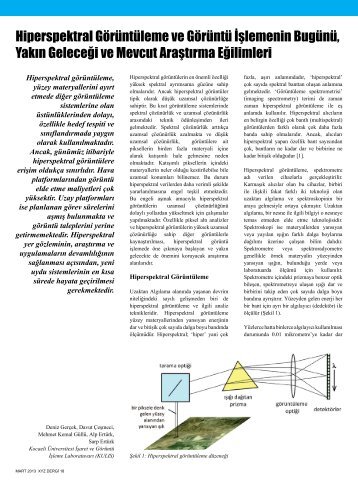 Hiperspektral Görüntüleme ve Görüntü İşlemenin Bugünü, Yakın ...