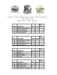 published pool play and brackets (1)