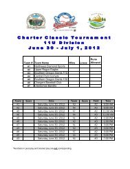 published brackets pool play