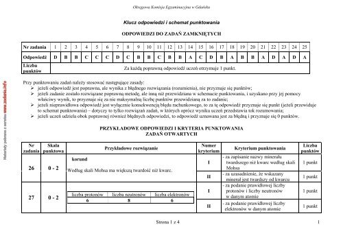 Strona 1 z 4 1 Klucz odpowiedzi i schemat ... - Zadania.info