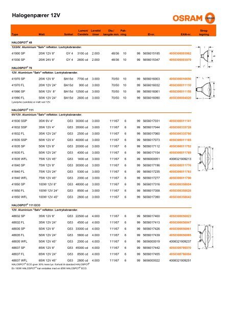 Prisliste 2010 forside.indd - AJ Lyskilder & Belysning