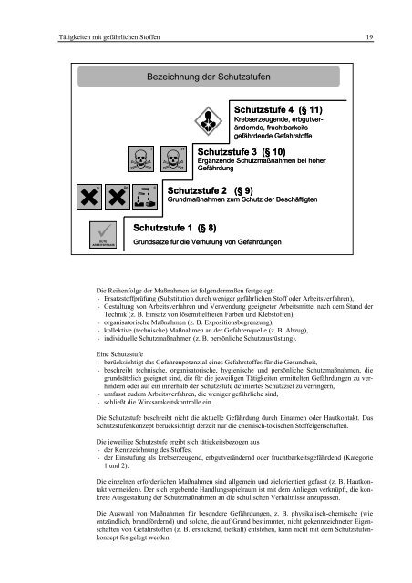 RISU-NRW - HMTC - Halbmikrotechnik Chemie Gmbh