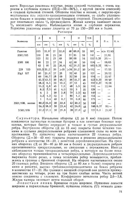 БОРЕАЛЬНЫЕ ЮРСКИЕ АММОНИТЫ (DORSOPLANITINAE) И ...