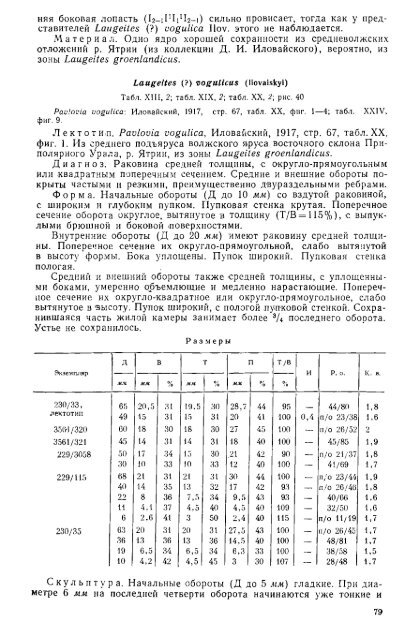 БОРЕАЛЬНЫЕ ЮРСКИЕ АММОНИТЫ (DORSOPLANITINAE) И ...