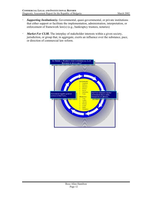 Commercial Legal And Institutional Reform (CLIR) - Economic Growth