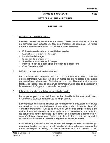 Annexe I.pdf