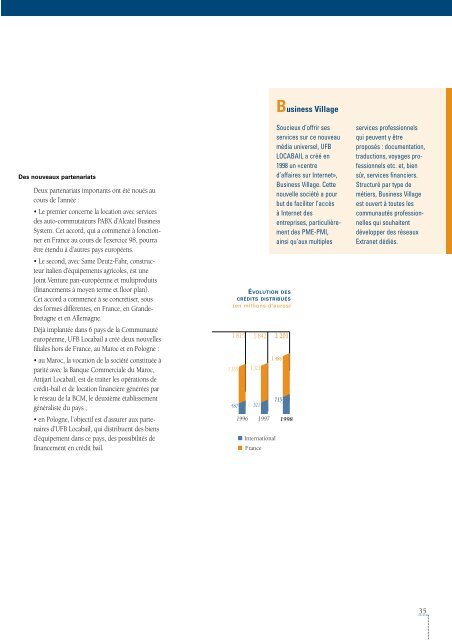 1998-Rapport Annuel de Paribas - BNP Paribas