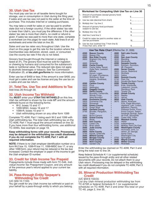 2009 Individual Income Tax TC-40 Forms & Instructions