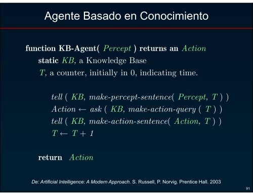 00-1-Introduccion a AI.pdf - Departamento de Ciencias e Ingeniería ...