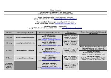 Adresy i telefony - Sąd Okręgowy w Warszawie