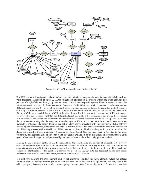 July 2007 Volume 10 Number 3 - Educational Technology & Society