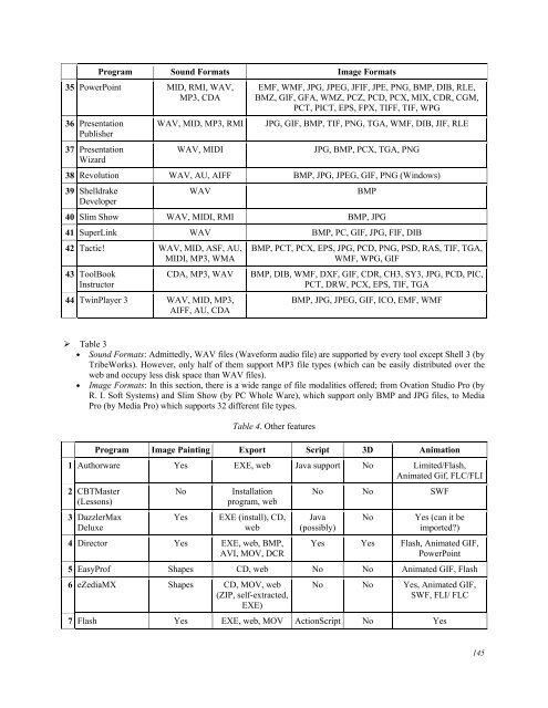 July 2007 Volume 10 Number 3 - Educational Technology & Society