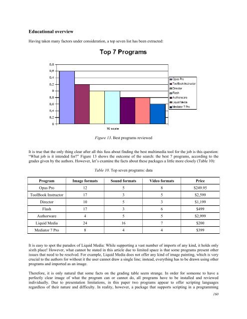 July 2007 Volume 10 Number 3 - Educational Technology & Society