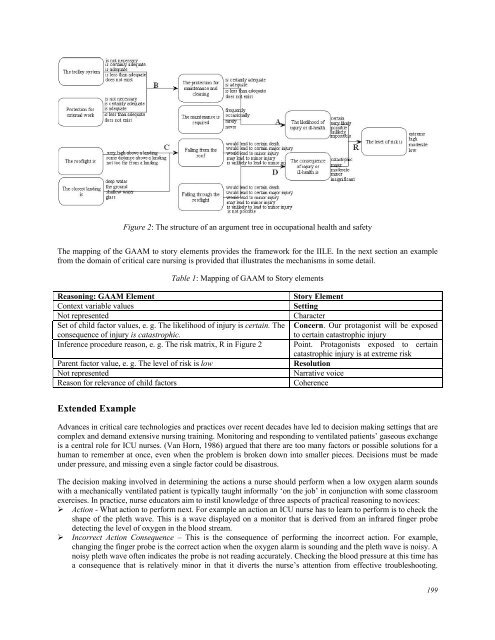 July 2007 Volume 10 Number 3 - Educational Technology & Society