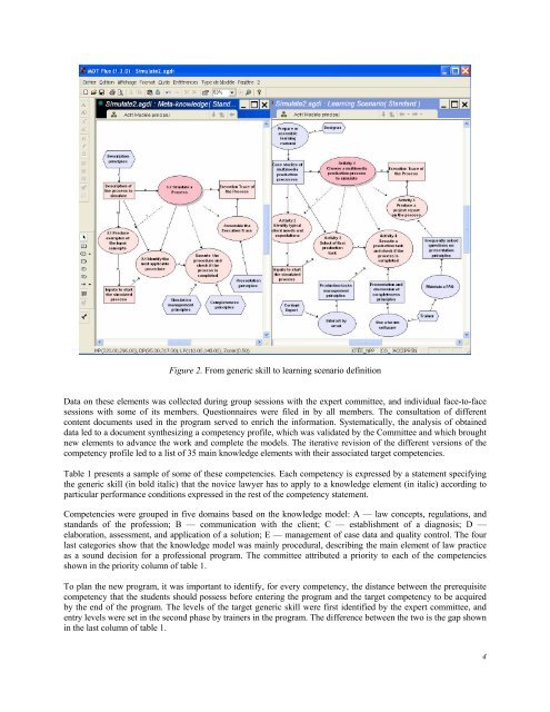 July 2007 Volume 10 Number 3 - Educational Technology & Society