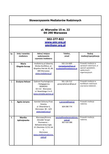 Stowarzyszenie Mediatorów Rodzinnych ul. Wiarusów 15 m. 22 04 ...