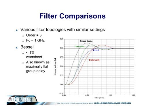 Bessel Filter Design