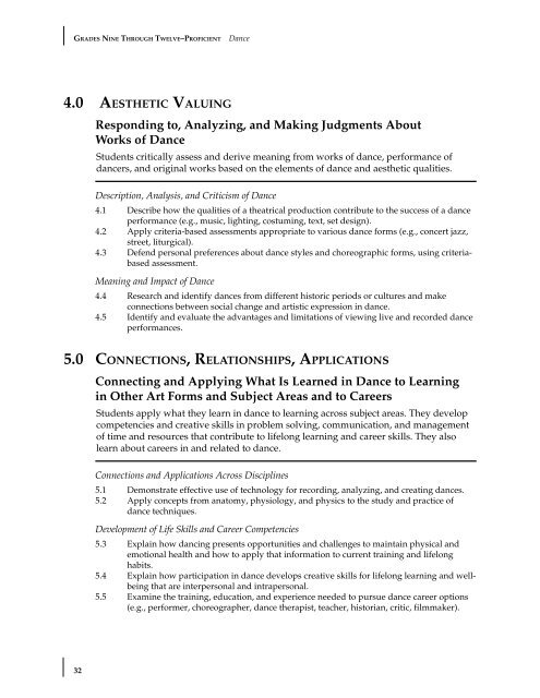 Visual and Performing Arts Content Standards - California ...