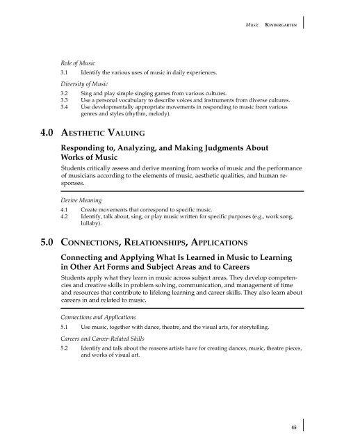 Visual and Performing Arts Content Standards - California ...