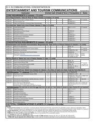 Entertainment and Tourism Studies Checklist for B.A. Degree