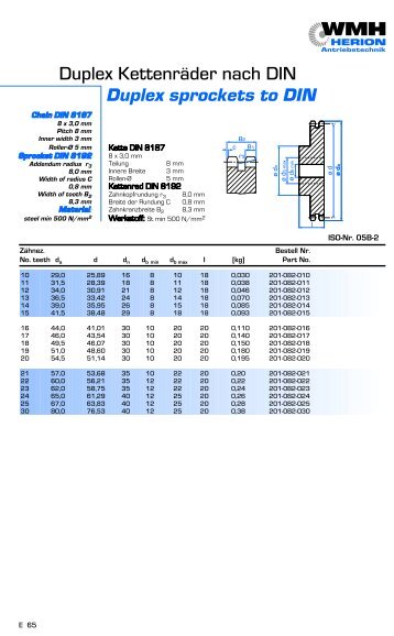 Duplex sprockets to DIN - Antriebstechnik-Roeder.com