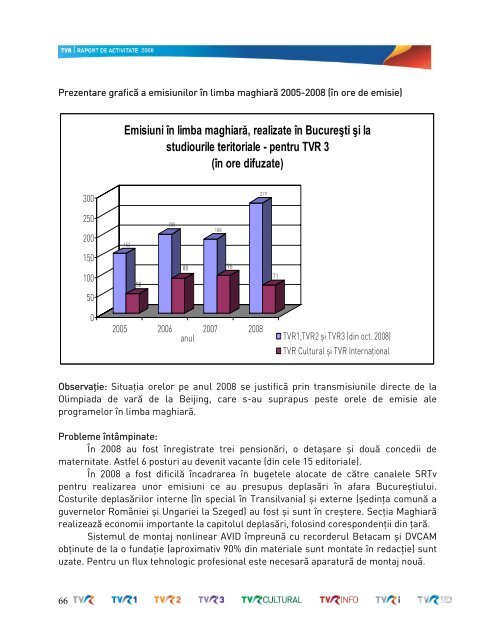 Raportvarianta finala 2008.pdf - tvr.ro