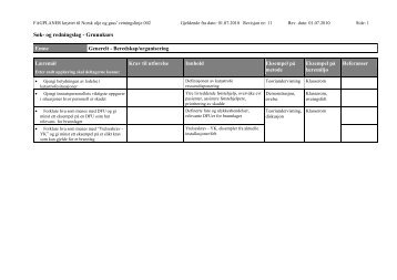 Vedlegg 3 - Fagplan Sok- og redningslag grunnkurs Final 010710.pdf